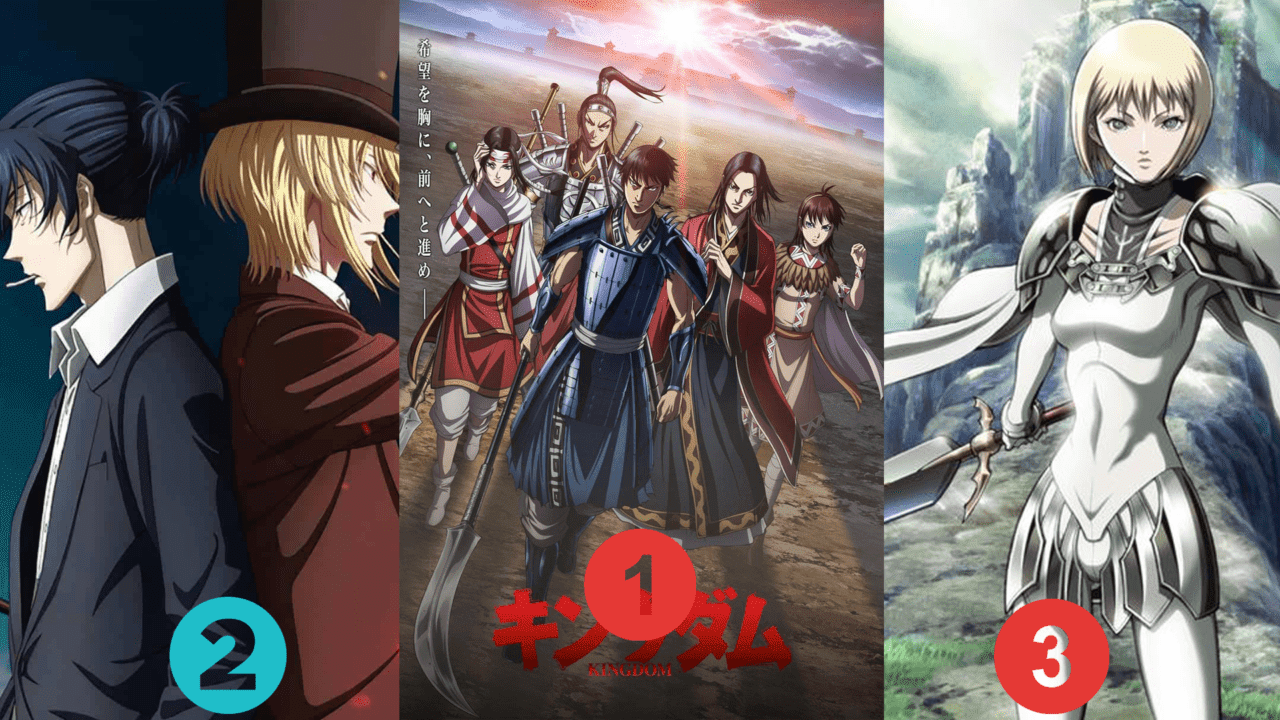 Top 10 Historical Animes You Must Watch 2022 - AnimeTime